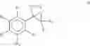Fig. 06 - Simple oxidative functionalized of alkyl aryl ketones