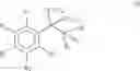 Fig. 07 - Simple oxidative functionalized of alkyl aryl ketones