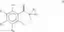 Fig. 08 - Simple oxidative functionalized of alkyl aryl ketones