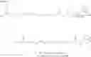 Fig. 210 - BENZAZEPINE COMPOUNDS, CONJUGATES, AND USES THEREOF