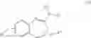 Fig. 33 - BENZAZEPINE COMPOUNDS, CONJUGATES, AND USES THEREOF