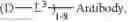 Fig. 65 - BENZAZEPINE COMPOUNDS, CONJUGATES, AND USES THEREOF