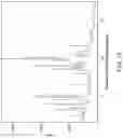 Fig. 16 - Solid forms of cerdulatinib