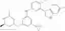 Fig. 68 - Pyrimidine compounds and pharmaceutical compositions for preventing or treating cancers including the same