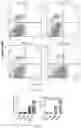 Fig. 16 - AURKB SMALL-MOLECULE INHIBITORS AND USES THEREOF