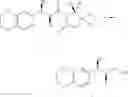 Fig. 72 - Process for synthesis of eliglustat and intermediate compounds thereof