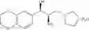 Fig. 77 - Process for synthesis of eliglustat and intermediate compounds thereof