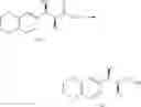 Fig. 85 - Process for synthesis of eliglustat and intermediate compounds thereof