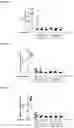 Fig. 02 - Compounds which are used in the preparation of the compound of formula (II)