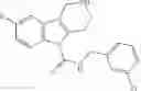 Fig. 80 - Carboline antiparasitics