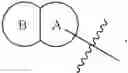 Fig. 08 - TGF-beta inhibitors