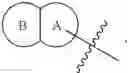 Fig. 577 - TGF-beta inhibitors