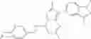 Fig. 47 - Substituted indazoles as phosphatidylinositol kinase inhibitors