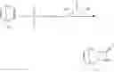 Fig. 49 - Process for making beta 3 agonists and intermediates