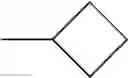 Fig. 07 - Spiropiperidine derivatives
