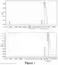 Fig. 02 - Chromium-mediated coupling and application to the synthesis of halichondrins