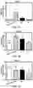 Fig. 07 - β-nicotinate ester nucleotides and process for preparing same