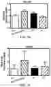 Fig. 08 - β-nicotinate ester nucleotides and process for preparing same