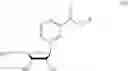 Fig. 49 - β-nicotinate ester nucleotides and process for preparing same