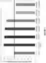 Fig. 02 - Depsipeptides and uses thereof