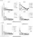 Fig. 02 - Epitope-substituted vaccine for use in improving safety and immunogenicity against dengue viruses