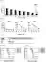 Fig. 06 - Epitope-substituted vaccine for use in improving safety and immunogenicity against dengue viruses