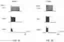Fig. 04 - Channelrhodopsins for optical control of cells