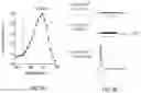 Fig. 06 - Channelrhodopsins for optical control of cells