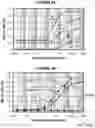 Fig. 06 - STABILIZED PROTEOLYTICALLY ACTIVATED GROWTH DIFFERENTIATION FACTOR 11