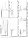 Fig. 08 - STABILIZED PROTEOLYTICALLY ACTIVATED GROWTH DIFFERENTIATION FACTOR 11