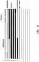 Fig. 22 - Modified integrin polypeptides, modified integrin polypeptide dimers, and uses thereof