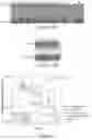 Fig. 03 - Methods of treating cancer by administering inhibitory RNA molecules targeting protease serine 2 (PRSS2) expression