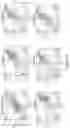 Fig. 04 - Methods of treating cancer by administering inhibitory RNA molecules targeting protease serine 2 (PRSS2) expression