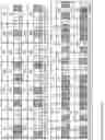 Fig. 66 - Methods to identify immunogens by targeting improbable mutations