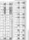 Fig. 68 - Methods to identify immunogens by targeting improbable mutations