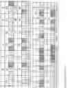 Fig. 69 - Methods to identify immunogens by targeting improbable mutations