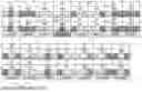 Fig. 76 - Methods to identify immunogens by targeting improbable mutations