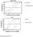 Fig. 83 - Methods to identify immunogens by targeting improbable mutations