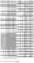 Fig. 04 - IL-11 antibodies