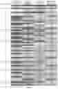 Fig. 08 - IL-11 antibodies