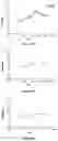 Fig. 49 - IL-11 antibodies
