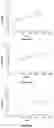 Fig. 50 - IL-11 antibodies