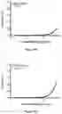 Fig. 60 - IL-11 antibodies