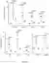 Fig. 69 - IL-11 antibodies