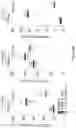 Fig. 84 - IL-11 antibodies