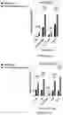 Fig. 103 - Drug delivery compositions and uses thereof