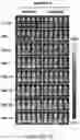 Fig. 16 - Drug delivery compositions and uses thereof