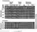 Fig. 46 - Drug delivery compositions and uses thereof