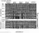 Fig. 55 - Drug delivery compositions and uses thereof