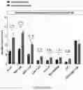Fig. 61 - Drug delivery compositions and uses thereof